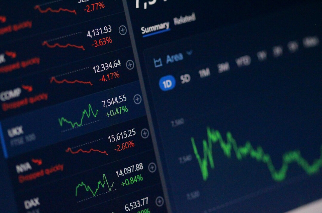 stock market chart analysis